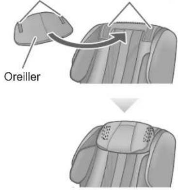 PANASONIC EP-MAF1 - Réglez la position de l'oreiller - 1