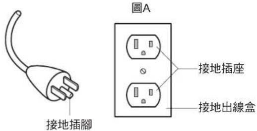 PANASONIC EP-MAF1 - 危險 - 1