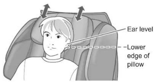 PANASONIC EP-MAF1 - Adjust the pillow position - 2