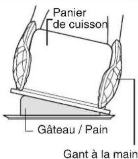 PANASONIC SR-ZG105 - Appuyez sur le bouton off. - 1