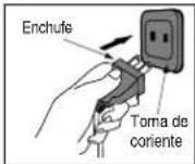 PANASONIC SR-ZG105 - Conecte los enchufes. - 2