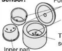 PANASONIC SR-ZG105 - Please always clean the foreign matters such as rice on the inner pan, cast heater and temperature sensor. Foreign matters - 1