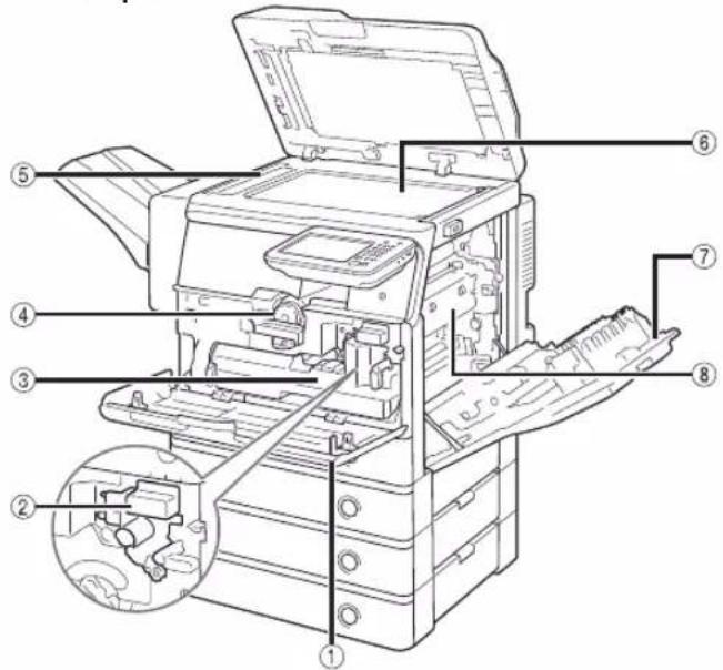 CANON imageRUNNER ADVANCE 400i - Parti interne - 1