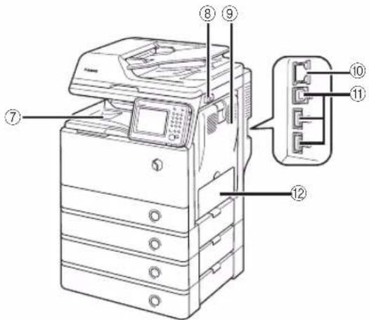 CANON imageRUNNER ADVANCE 400i - Außenansicht - 2