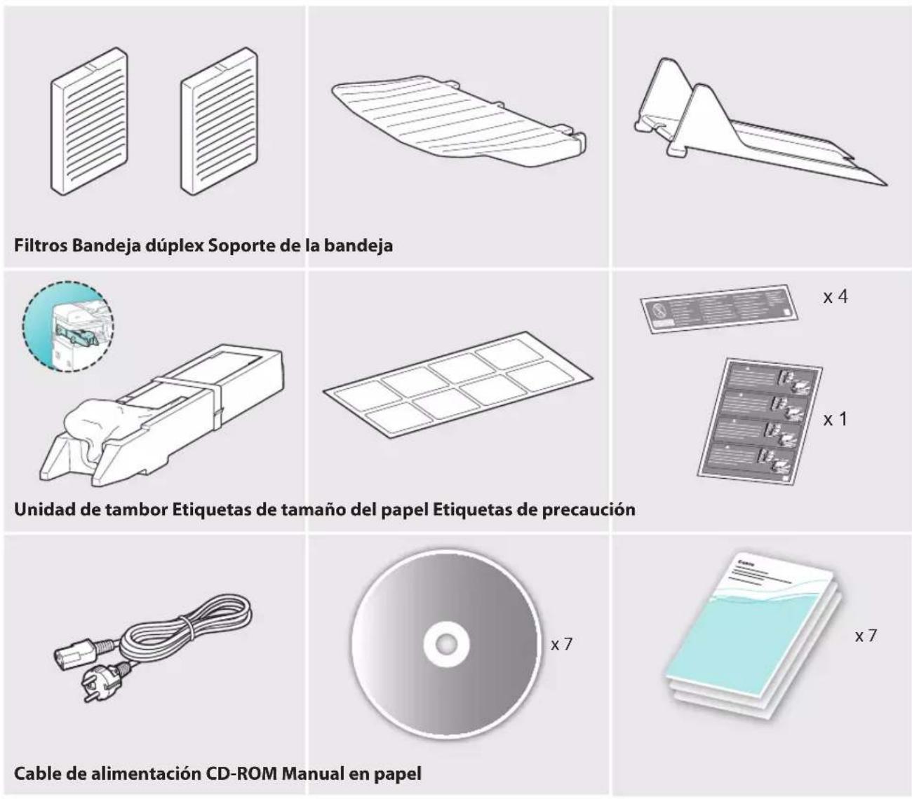 CANON imageRUNNER ADVANCE 400i - Elementos incluidos en el equipo - 1
