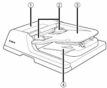 CANON imageRUNNER ADVANCE 400i - Vista interior - 2