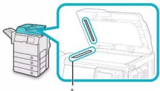 CANON imageRUNNER ADVANCE 400i - \*: Pannello dell'alimentatore - 5