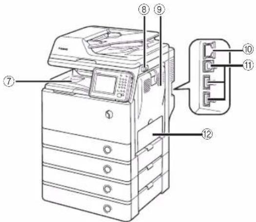 CANON imageRUNNER ADVANCE 400i - External View - 2