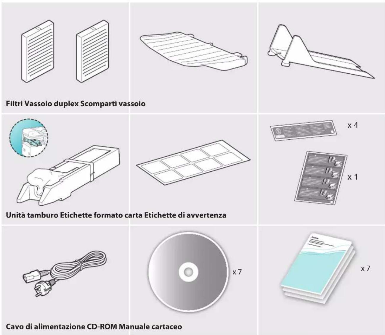 CANON imageRUNNER ADVANCE 400i - Elementi inclusi nella macchina - 1