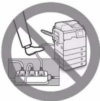 CANON imageRUNNER ADVANCE 400i - Select a Safe Power Supply - 1