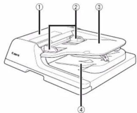 CANON imageRUNNER ADVANCE 400i - Feeder - 1
