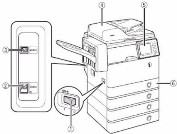 CANON imageRUNNER ADVANCE 400i - Vista exterior - 1