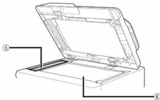 CANON imageRUNNER ADVANCE 400i - IMPORTANTE - 1