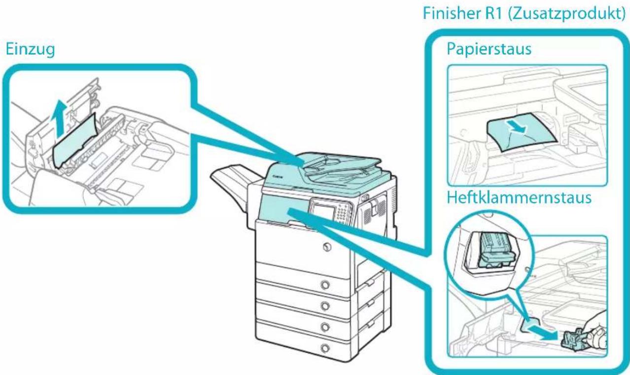 CANON imageRUNNER ADVANCE 400i - Orte für Heftklammern-/Papierstaus - 2