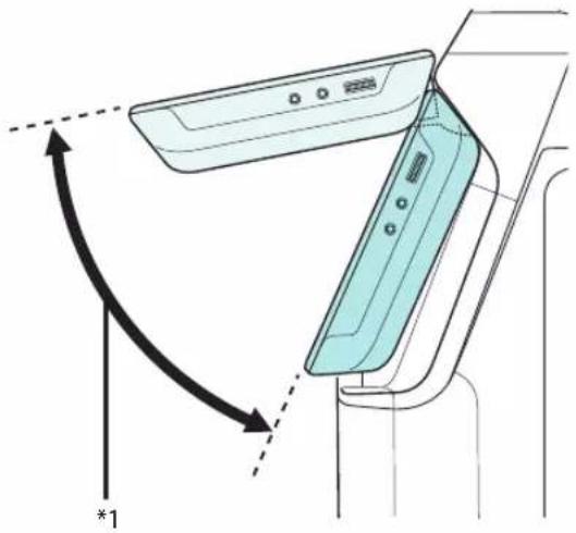 CANON imageRUNNER ADVANCE 400i - Réglage de l'angle du panneau de commande - 1