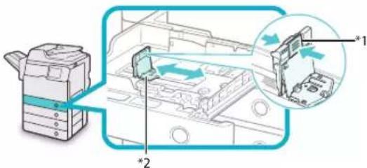 CANON imageRUNNER ADVANCE 400i - CAUTION - 2