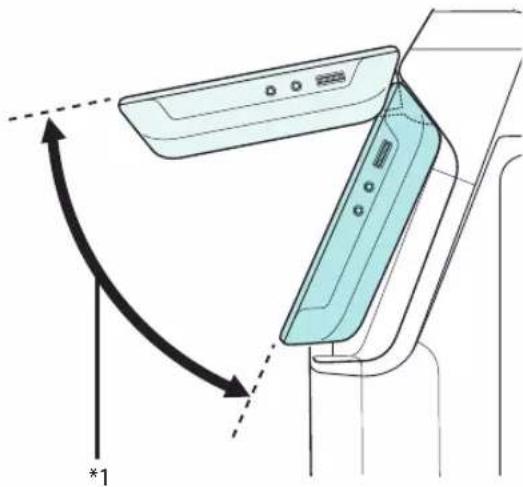 CANON imageRUNNER ADVANCE 400i - Adjusting the Angle of the Control Panel - 1