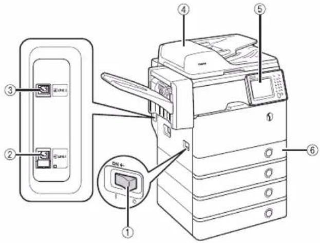 CANON imageRUNNER ADVANCE 400i - Außenansicht - 1