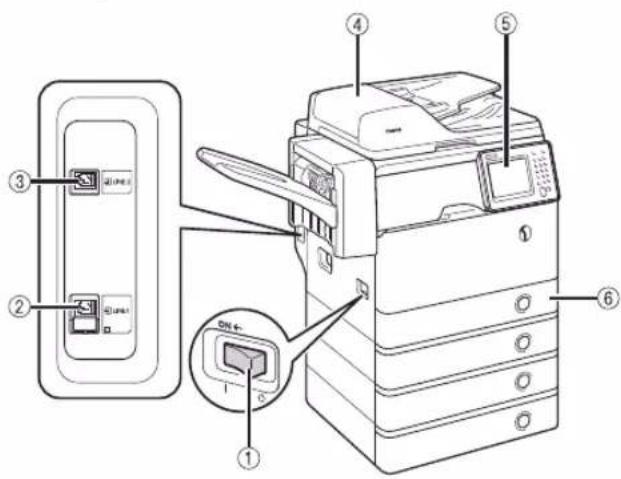 CANON imageRUNNER ADVANCE 400i - Parti esterne - 1