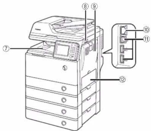 CANON imageRUNNER ADVANCE 400i - Parti esterne - 2