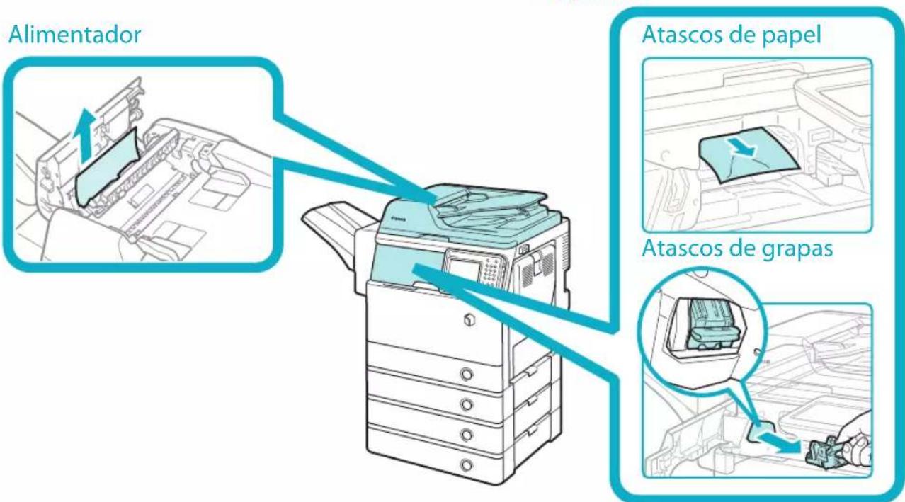 CANON imageRUNNER ADVANCE 400i - Ubicaciones de los atascos de grapas/papel - 2