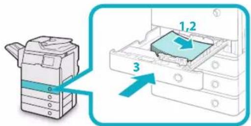 CANON imageRUNNER ADVANCE 400i - IMPORTANT - 1