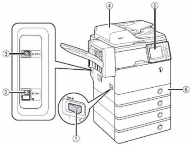 CANON imageRUNNER ADVANCE 400i - External View - 1