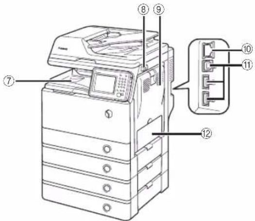 CANON imageRUNNER ADVANCE 400i - Vue externe - 2