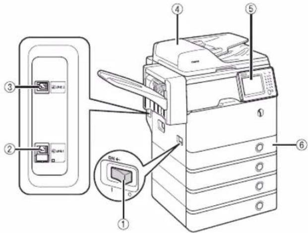 CANON imageRUNNER ADVANCE 400i - Vue externe - 1