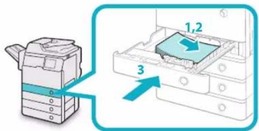 CANON imageRUNNER ADVANCE 400i - IMPORTANT - 1