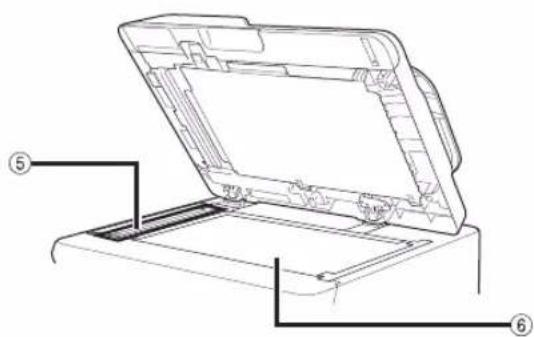 CANON imageRUNNER ADVANCE 400i - Feeder - 2