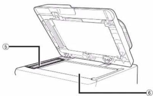 CANON imageRUNNER ADVANCE 400i - IMPORTANTE - 1