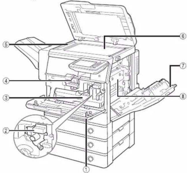 CANON imageRUNNER ADVANCE 400i - Innenansicht - 1