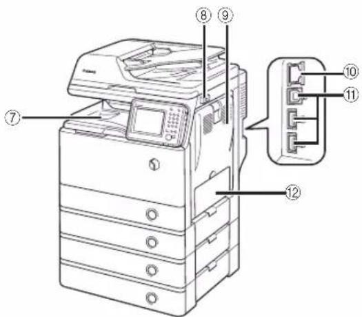CANON imageRUNNER ADVANCE 400i - Vista exterior - 2