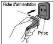 PANASONIC SR-TMJ181 - Branchez les fi ches. - 2