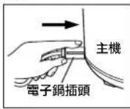 PANASONIC SR-TMJ181 - 連接插頭。 - 1