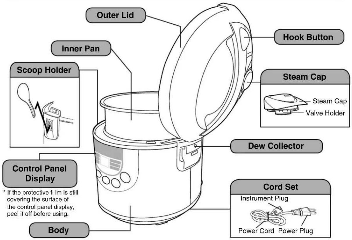 PANASONIC SR-TMJ181 - Display - 2