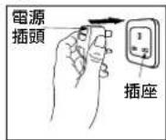 PANASONIC SR-TMJ181 - 連接插頭。 - 2