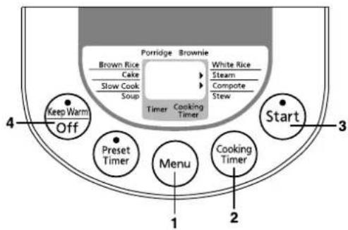 Brown Rice Cake Slow Cook Soup Porridge Brownie White Rice Steam Compute Stew Timer Cooking Timer Keep Warm Off Preset Timer Menu Cooking Timer Start 1 2 3 4