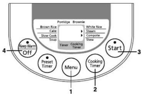 PANASONIC SR-TMJ181 - Functions Steam / Compote - 1