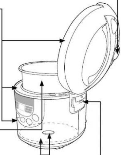 PANASONIC SR-TMJ181 - Olla interior - 1