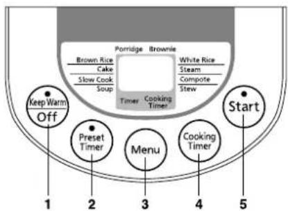 Brown Rice Cake Slow Cook Soup Porridge Brownie White Rice Steam Compote Stew Timer Cooking Timer Keep Warm Off Preset Timer Menu Cooking Timer Start 1 2 3 4 5