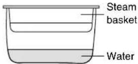 PANASONIC SR-TMJ181 - Preparations - 1