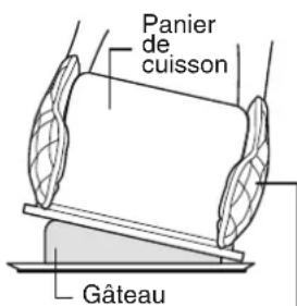 Panier de cuisson Gâteau