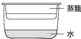 PANASONIC SR-TMJ181 - 準備事項 - 1
