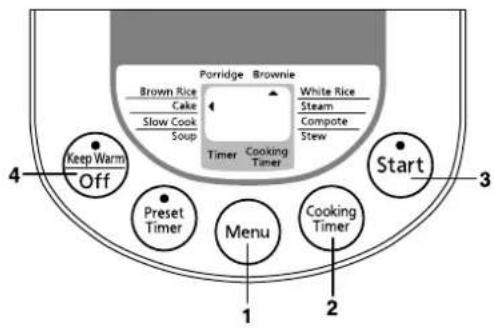 PANASONIC SR-TMJ181 - Functions Cake / Brownie - 1