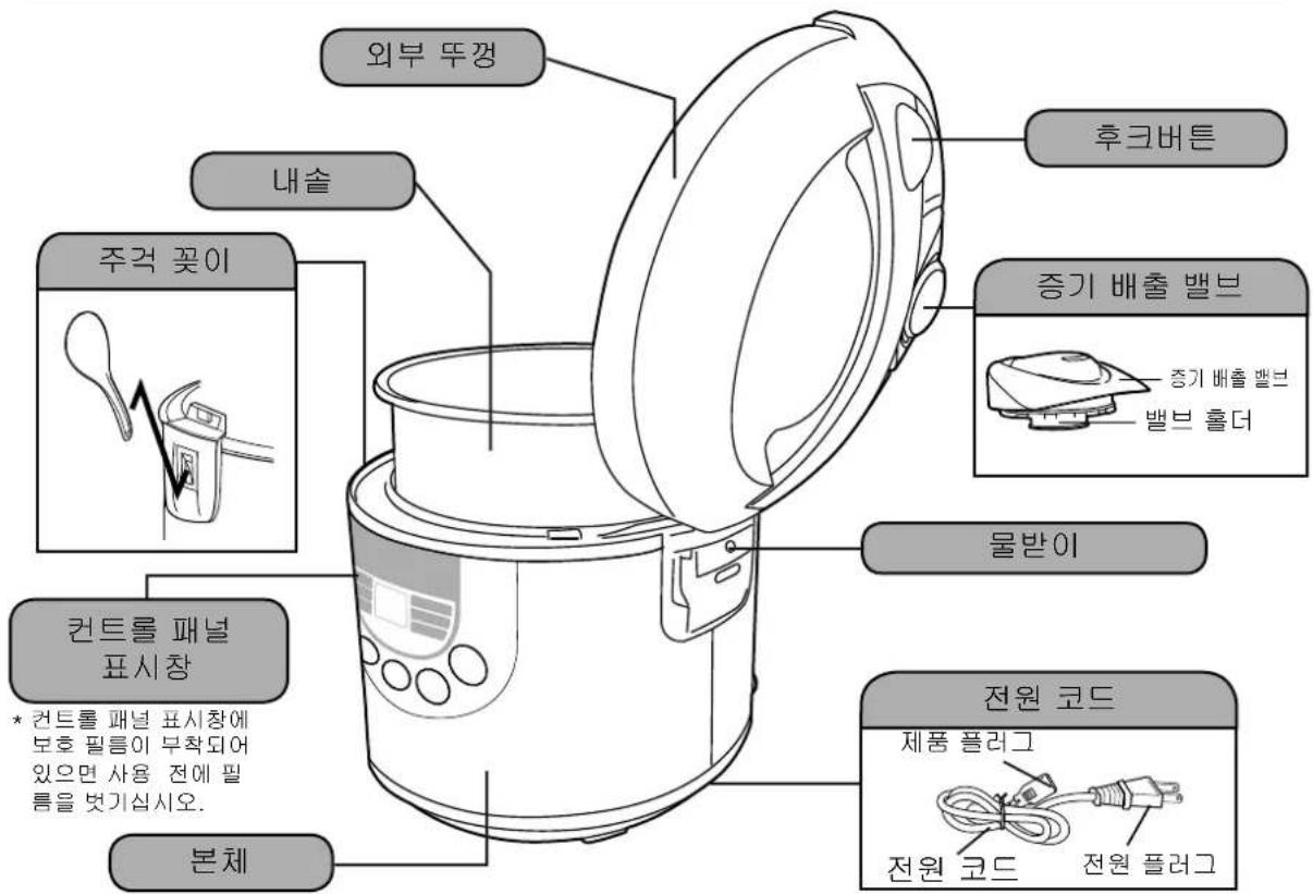 PANASONIC SR-TMJ181 - 표시창 - 2