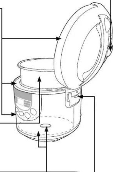 PANASONIC SR-TMJ181 - Panier de cuisson - 1