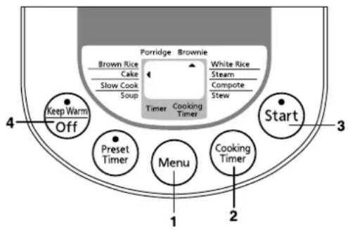 Brown Rice Cake Slow Cook Soup Porridge Brownie White Rice Steam Compute Stew Timer Cooking Timer 4 Keep Warm Off 3 Start Preset Timer Menu 1 2