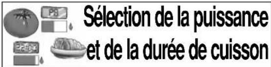Sélection de la puissance et de la durée de cuisson